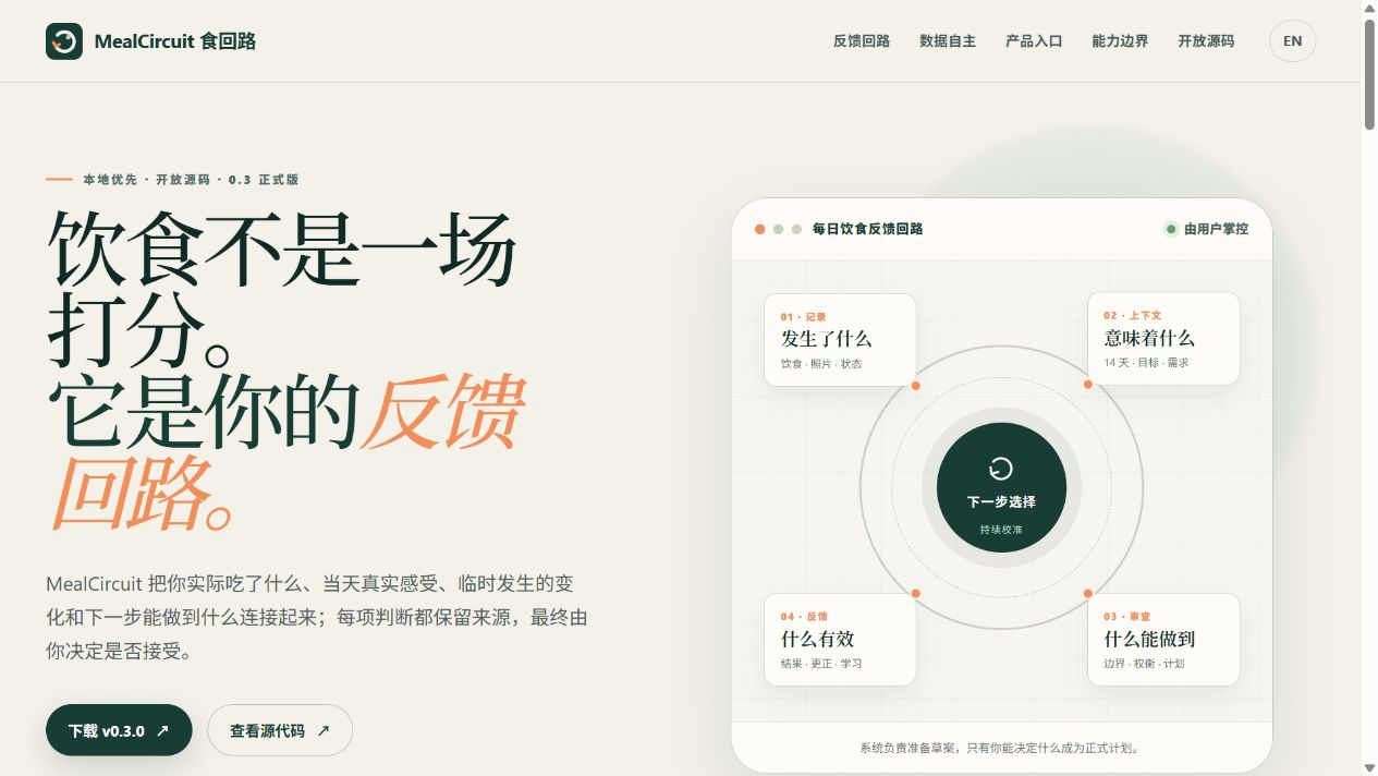 mealcircuit 官方页面截图